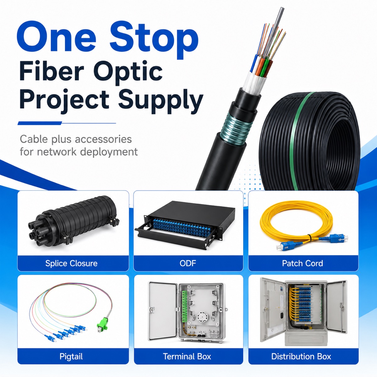 GYTS53 Armored Fiber Cable صورة المنتج ومرجع التركيب 3